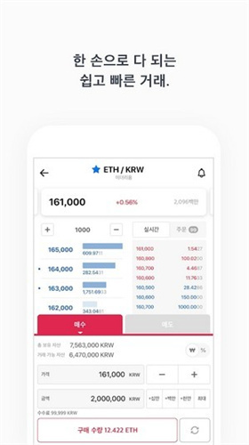 coinone交易所