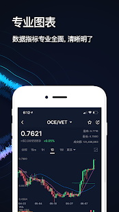 OceanEx交易所