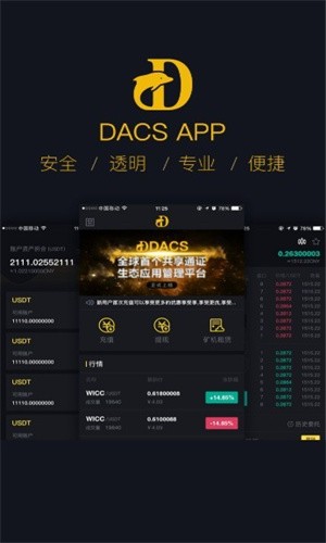 DACS交易所官网下载