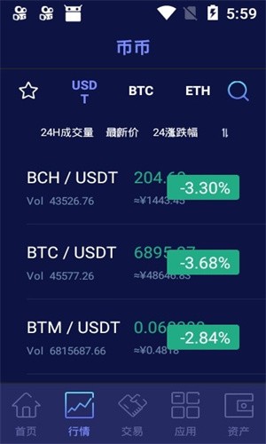 比特牛交易所官网下载