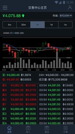 BitcoinUpBit交易所