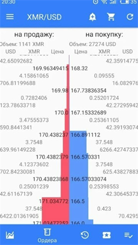 EXMO交易所最新下载
