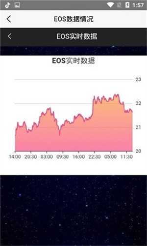 BM交易所最新下载