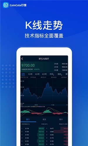 coincola交易所下载