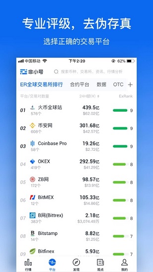 非小号交易所下载最新版