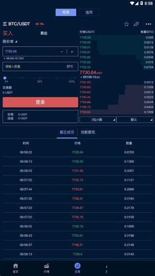 云币网交易所