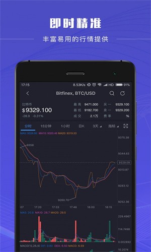 BitKan交易所最新下载