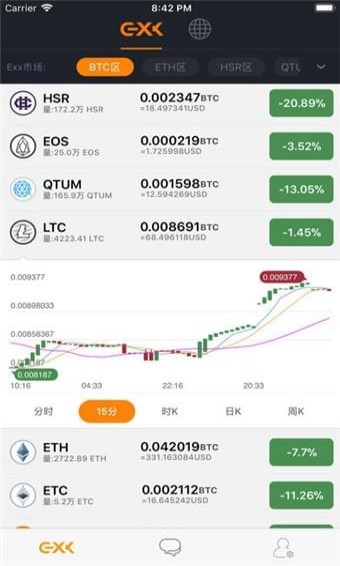 EXX交易所平台下载