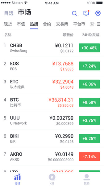 cftcex交易所官方下载