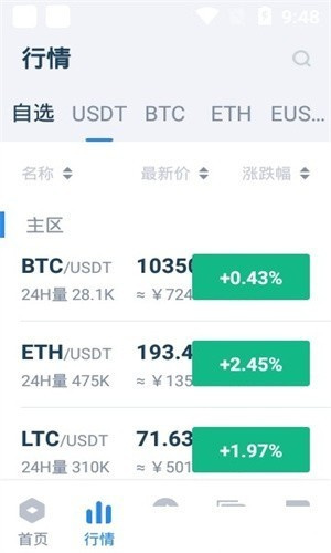 ZDCoin交易所下载