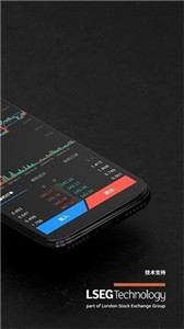anxpro交易所