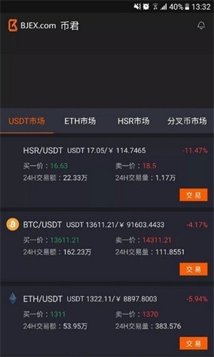 币君交易所最新下载