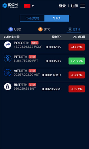 idcm交易所app下载最新版
