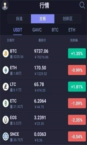 欧比特交易所交易软件下载