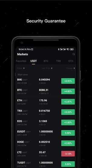 sekex交易所app官方下载